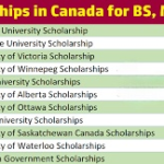 BS MS and PhD Scholarships in Canada 2024-25